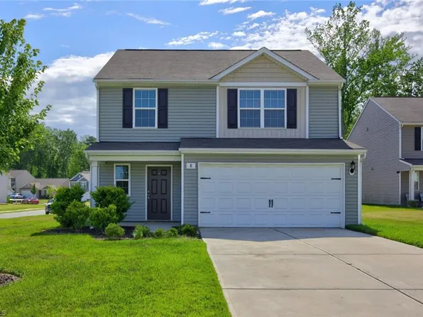 8 Hazelburn Ct, Greensboro, NC 27405