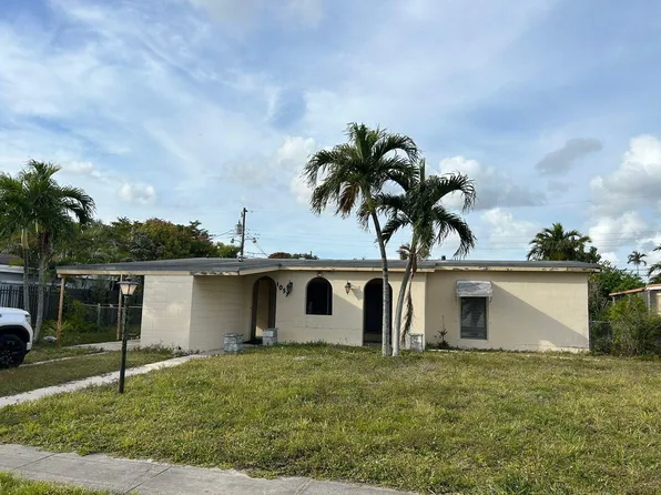 1057 W 66th Street, Hialeah, FL 33012