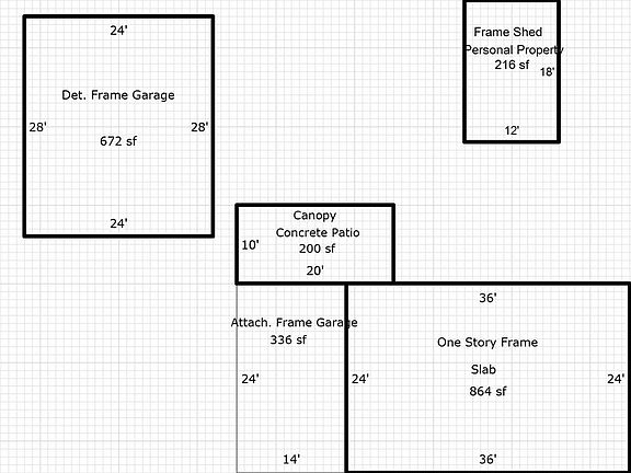 Site Schematic