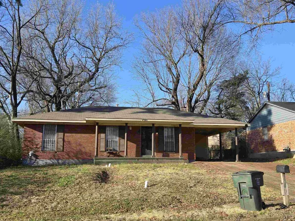 2166 Corning Ave, Memphis, TN 38127