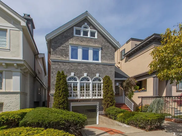 137 Jordan Ave, San Francisco, CA 94118