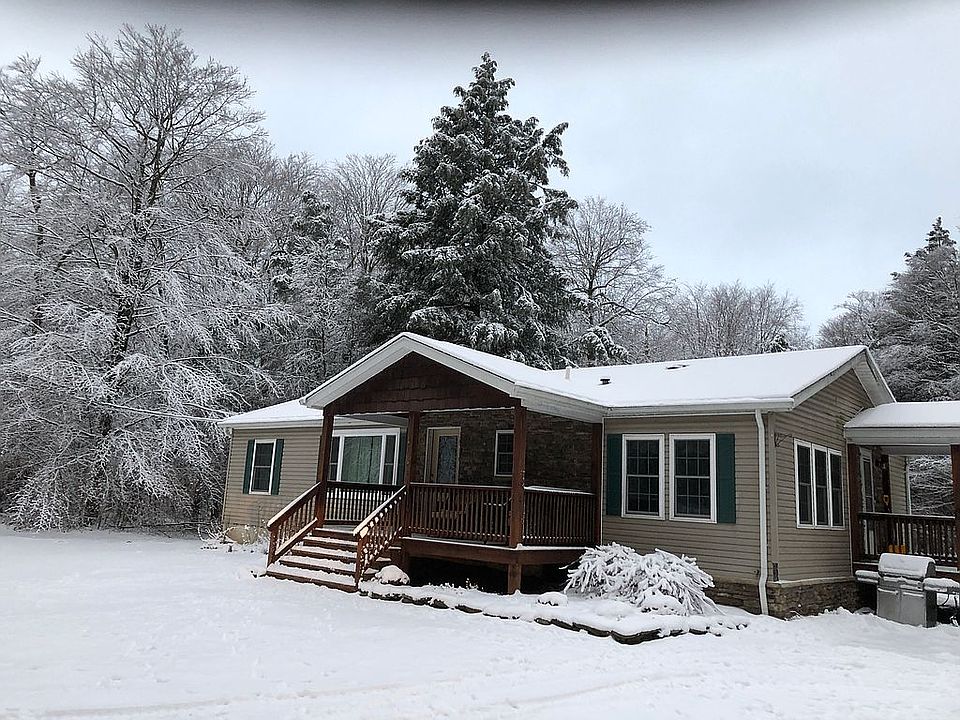 Winter 2019