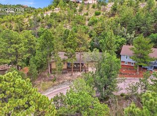 1145 Garlock Ln, Colorado Springs, CO 80918