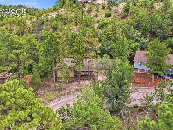 1145 Garlock Ln, Colorado Springs, CO 80918