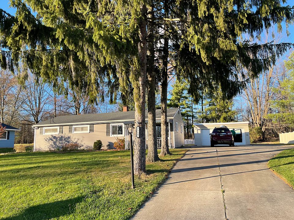 1st image of 7759 Crestwood Ln