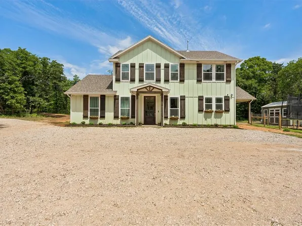 9025 E Charter Oak Rd, Guthrie, OK 73044