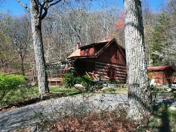 131 Memory Ln, Monterey, VA 24465