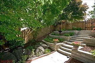 1st image of 3849 Wolcott Ct