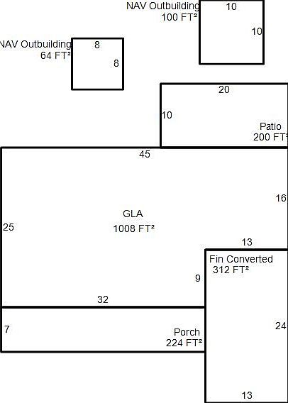 PROVIDED BY COUNTY ASSESSOR