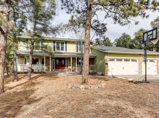 1190 Becky Dr, Colorado Springs, CO 80921