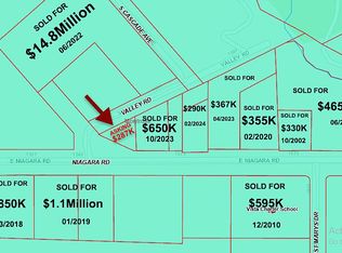1585 Niagara Rd, Montrose, CO 81401