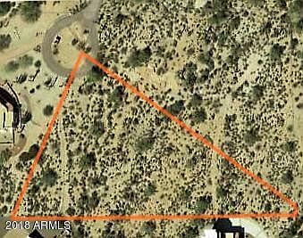 Property Lines