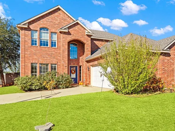 17709 Rich Earth Ln, Edmond, OK 73012