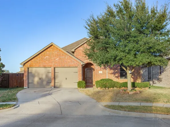 2030 Colorado Bend Dr, Forney, TX 75126