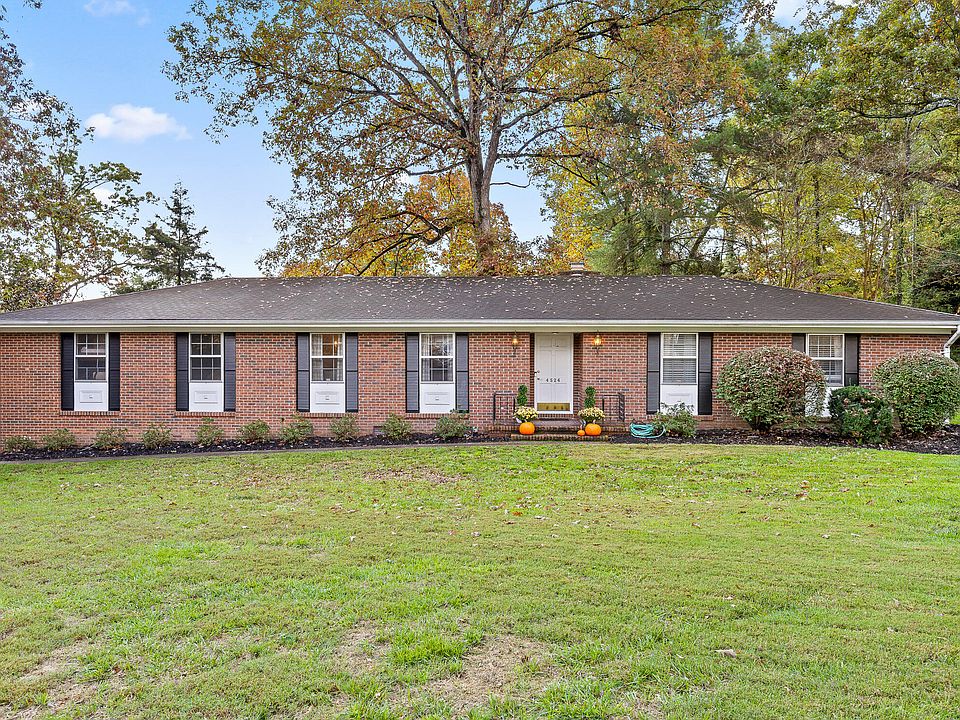 1st image of 4524 W Ravenwood Dr