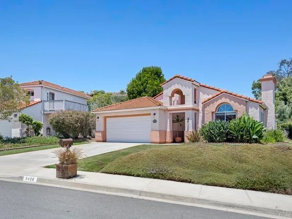 5428 Fairgreen Way, Bonsall, CA 92003