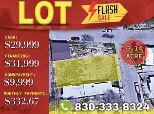 253 Colfax St, El Paso, TX 79905