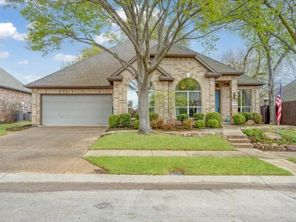 5206 Hawks Nest, McKinney, TX 75072