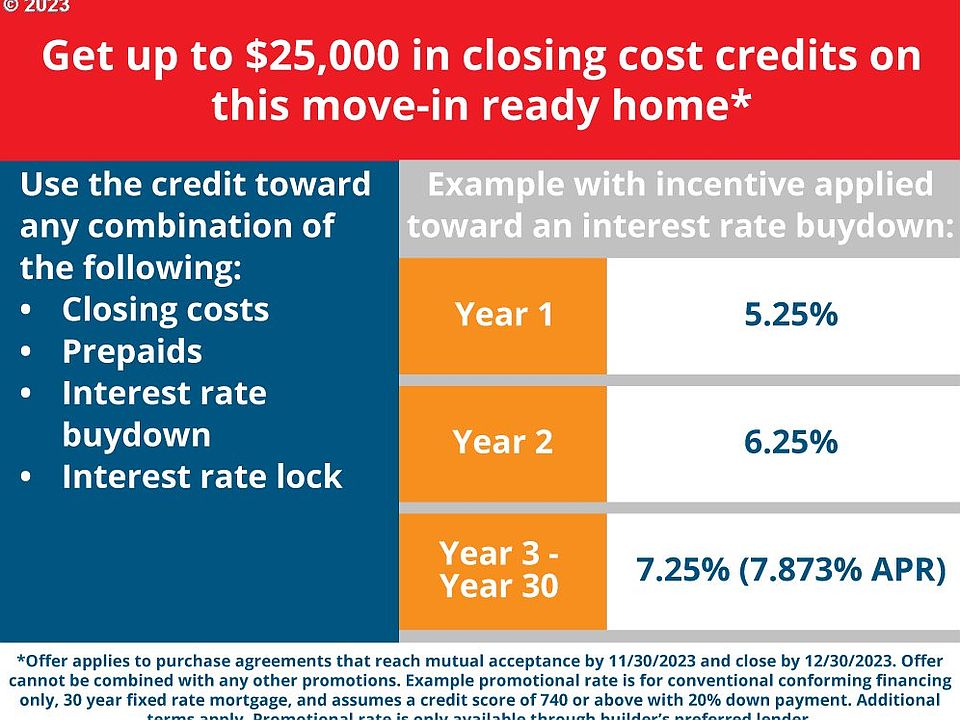 1305 Willamina Ave, Forest Grove, OR 97116 MLS 23487519 Zillow