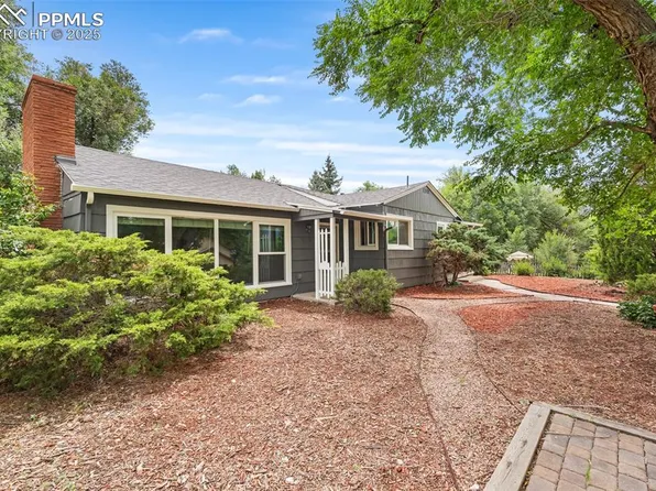 2511 Tremont St, Colorado Springs, CO 80907