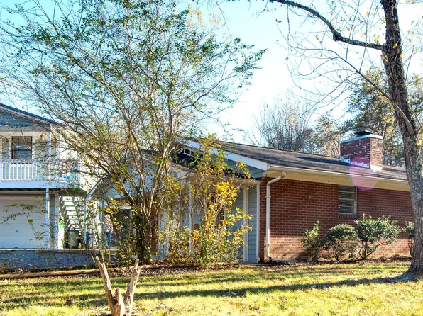 2046 Upper Middle Creek Rd, Sevierville, TN 37876