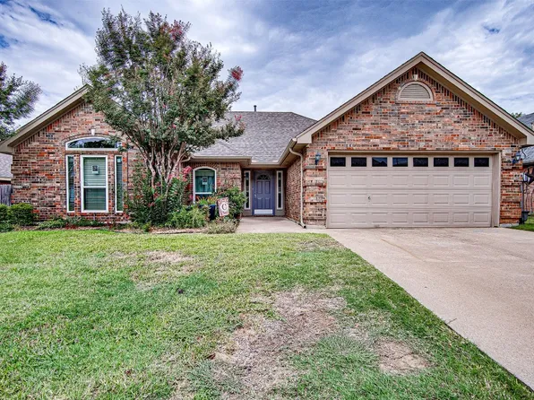 733 W Park Dr, Keller, TX 76248