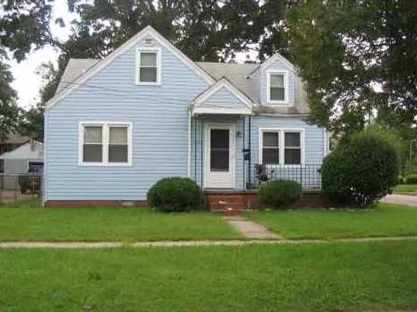 2901 Victoria Ave, Norfolk, VA 23504