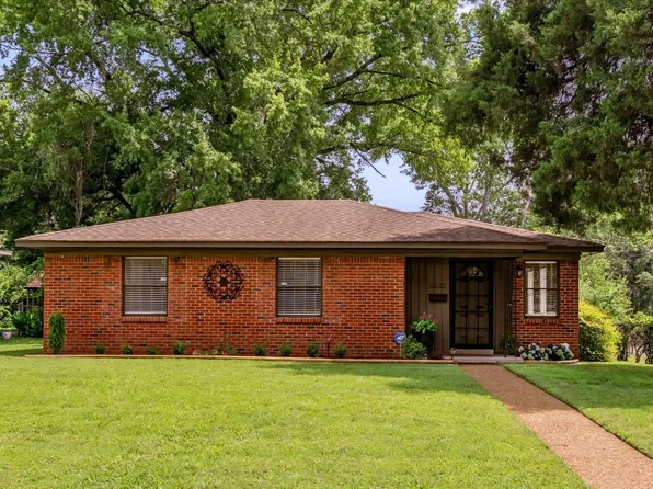4883 Kimball Ave, Memphis, TN 38117