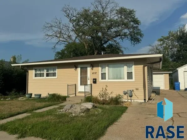 412 S Lincoln Ave, Sioux Falls, SD 57104