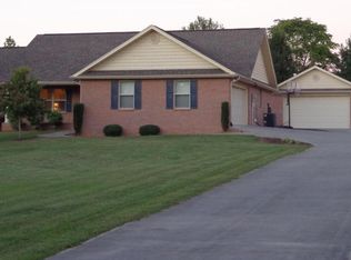 2451 Oakview Ln, Sevierville, TN 37876