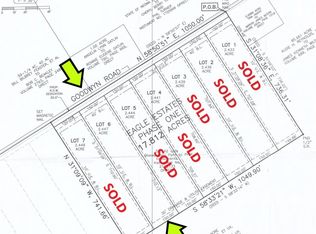 LOT 6 Goodwyn Rd, Avalon, TX 76623