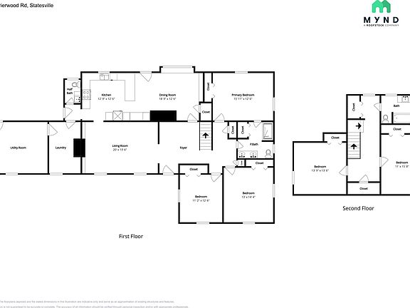 4th image of this home