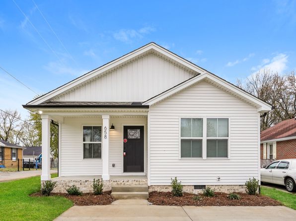 658 19th Ave W