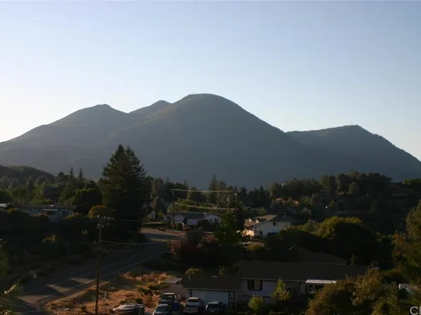 10800 Point Lakeview Rd, Kelseyville, CA 95451