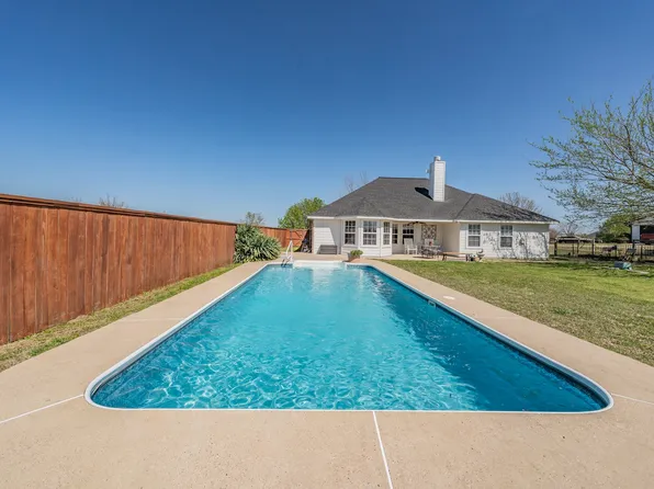 5630 Southfork Dr W, Royse City, TX 75189