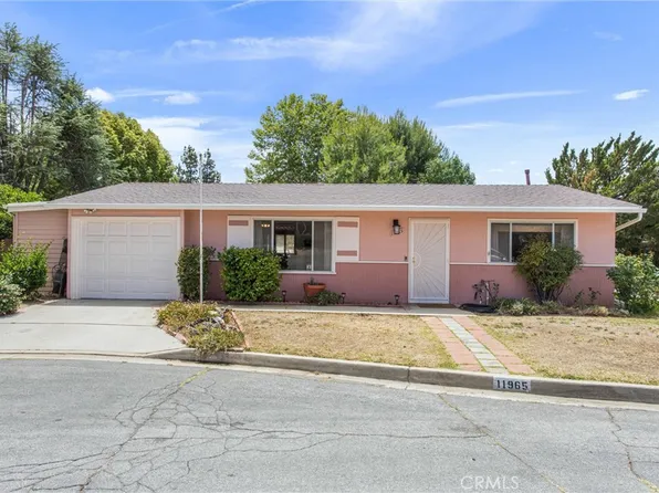 11965 Peach Tree Rd, Yucaipa, CA 92399