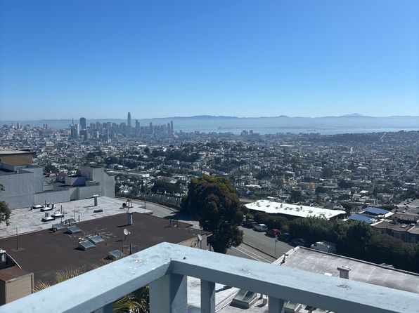 (undisclosed Address)