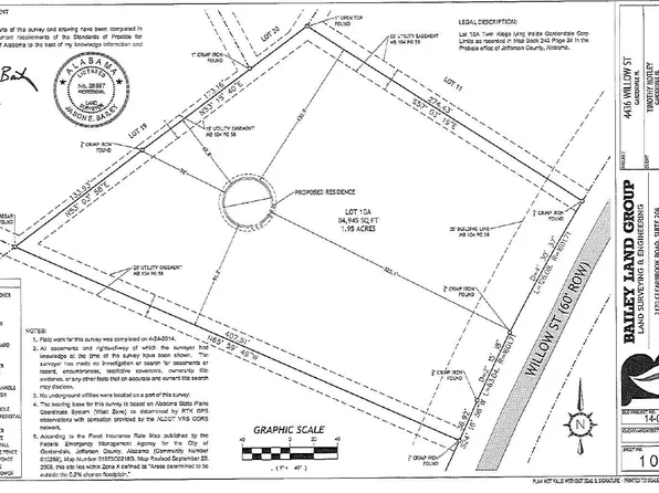4436 Willow St, Gardendale, AL 35071