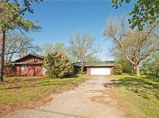 3121 Juanita Dr, Denison, TX 75020