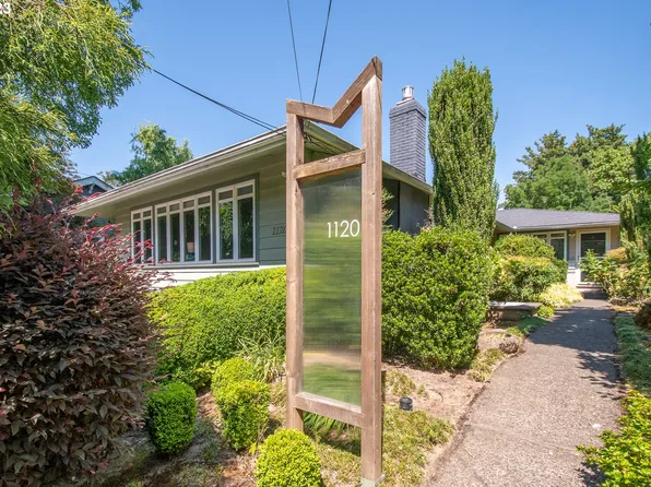 1120 SE 31st Ave, Portland, OR 97214