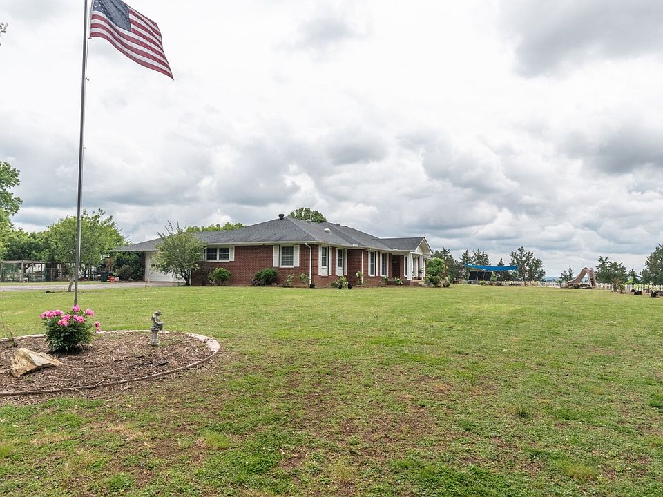1460 Lewisburg Hwy, Pulaski, TN 38478 MLS 2467446 Zillow