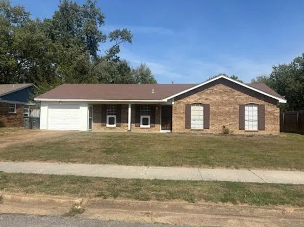 4243 Rosewind Cir, Memphis, TN 38141