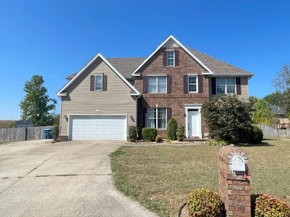 1658 W Riverside Street, Springfield, MO 65807
