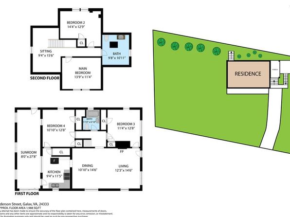 210 Anderson St, Galax, VA 24333