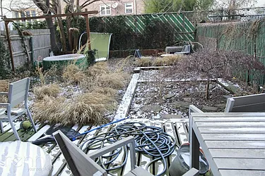 Rented by Rennit Inc.