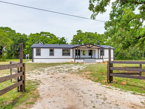 1809 N County Road 810, Alvarado, TX 76009