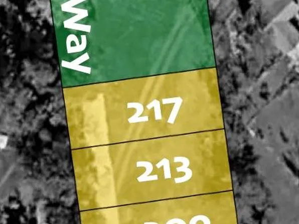 217 Rail Way, Kerrville, TX 78028