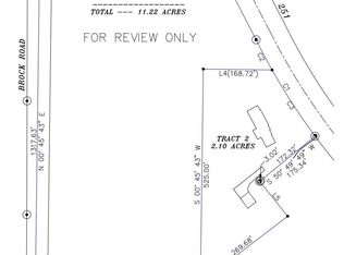 11.22 Brock Rd, Ardmore, AL 35739