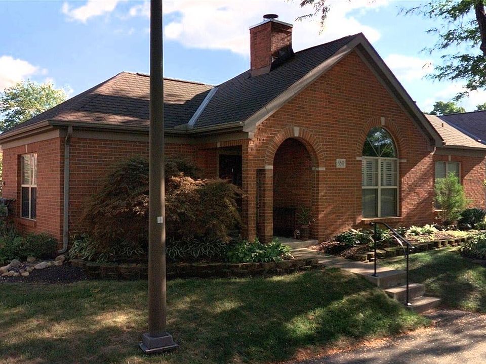 1st image of 5817 Locbury Ln