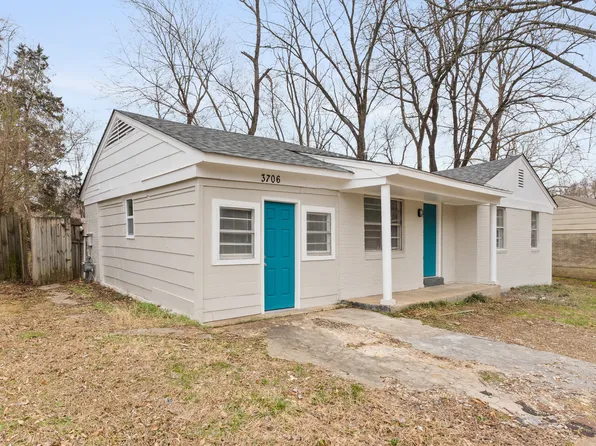 3706 Dorado Cv, Memphis, TN 38128
